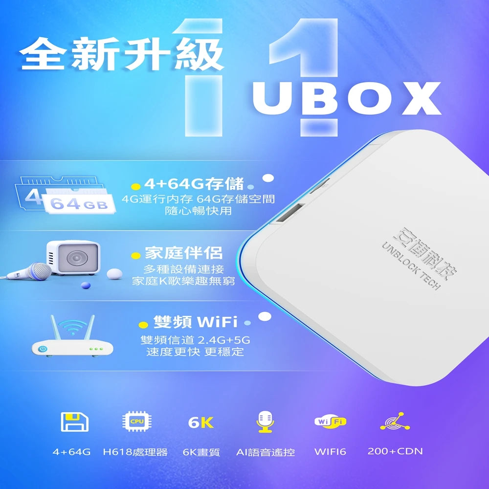 NEW ARRIVAL Unblock Tech UBOX 11 PRO MAX best set top box UBOX12 unblock tv box