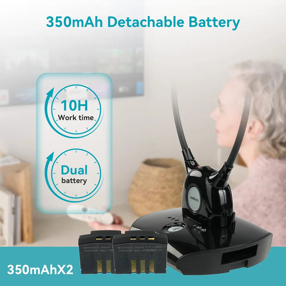 Retekess TA008 TV Hearing Aid Headphone Wireless TV Headset System