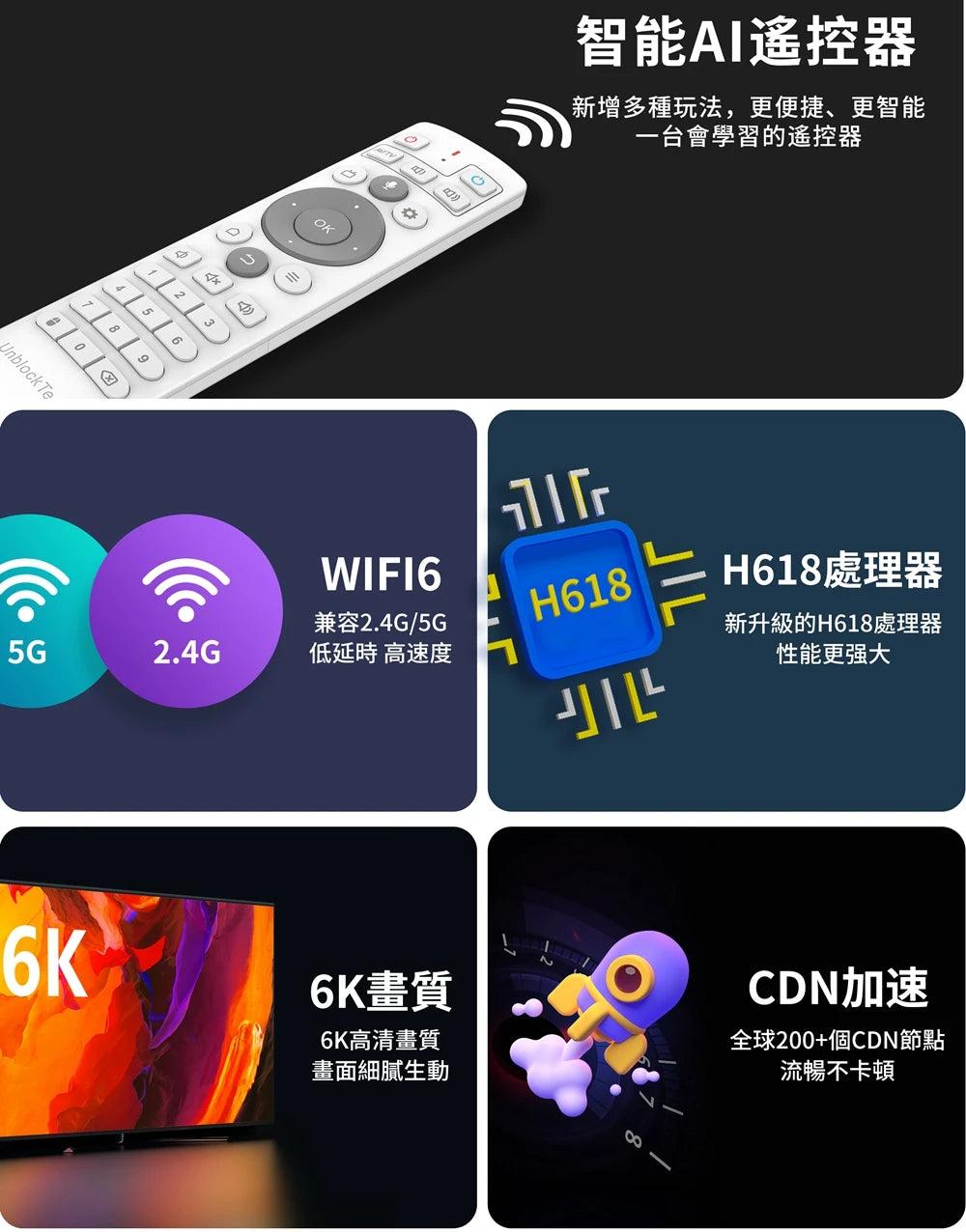 NEW ARRIVAL Unblock Tech UBOX 11 PRO MAX best set top box UBOX12 unblock tv box