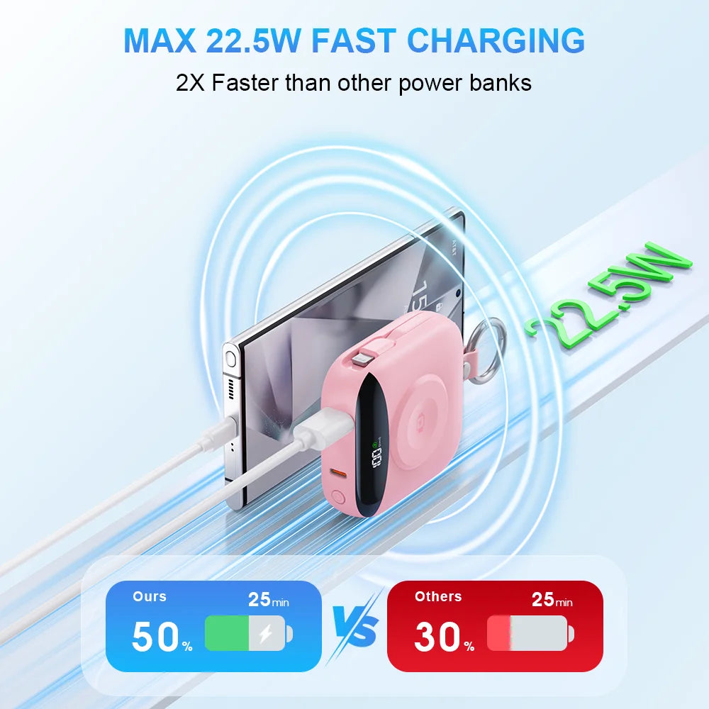 10000mAh 22.5W Fast Charging Power Bank with Built-in Cables, 4-in-1 Portable Charger with LED Display & Keychain for iWatch