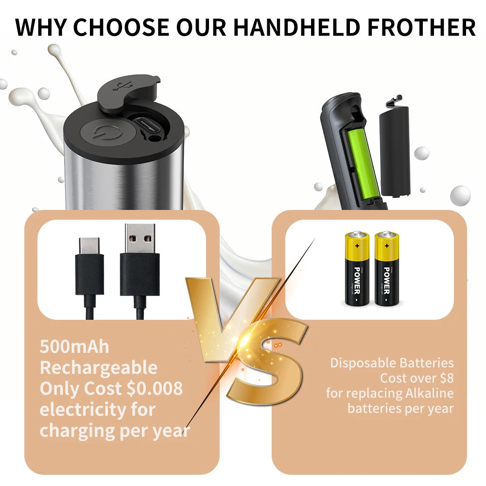 Kitchen Powerful Stirrer Milk Frother Handheld