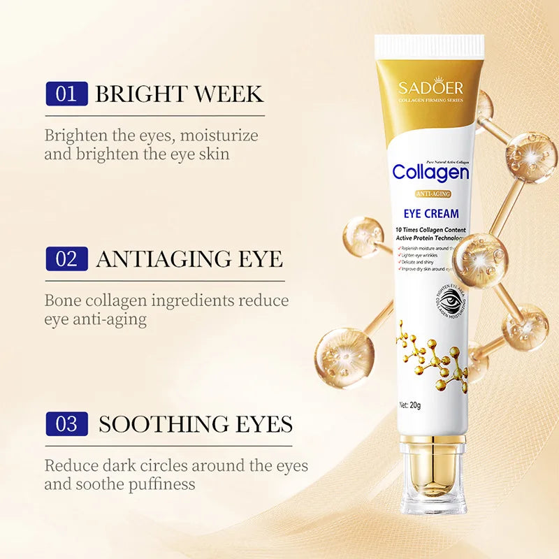 SADOER Collagen Skin Care Sets Anti Wrinkles Serum for Face Moisturizing Anti-aging Anti Dark Circles Eye Cream Skin Care Kit
