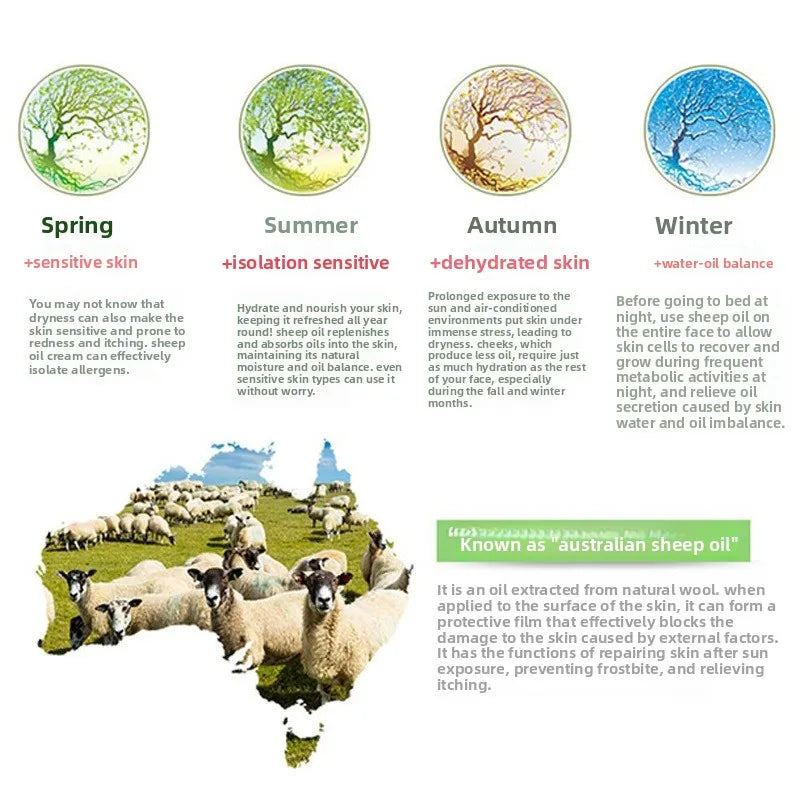 250G Australian G&M Sheep Oil Goat Milk Honey Extract Essence Moisturizes Cream Vitamin-E Milk Skin Care Face Care