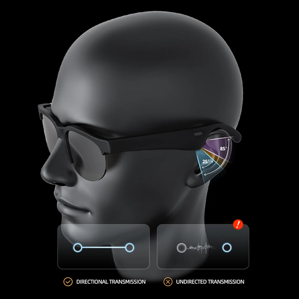 AI Intelligent Translation Glasses Bluetooth-Compatible 5.4 Built-in Microphone Speakers Support 144 Languages for Men and Women