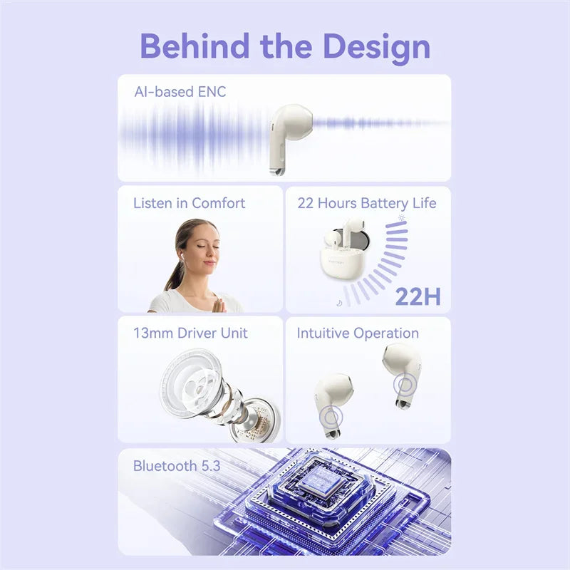 Vention Wireless Earphones Bluetooth 5.3 Al-based ENC Small & Light Smart Touch Controls TWS Wireless Bluetooth Earbuds Elf E07