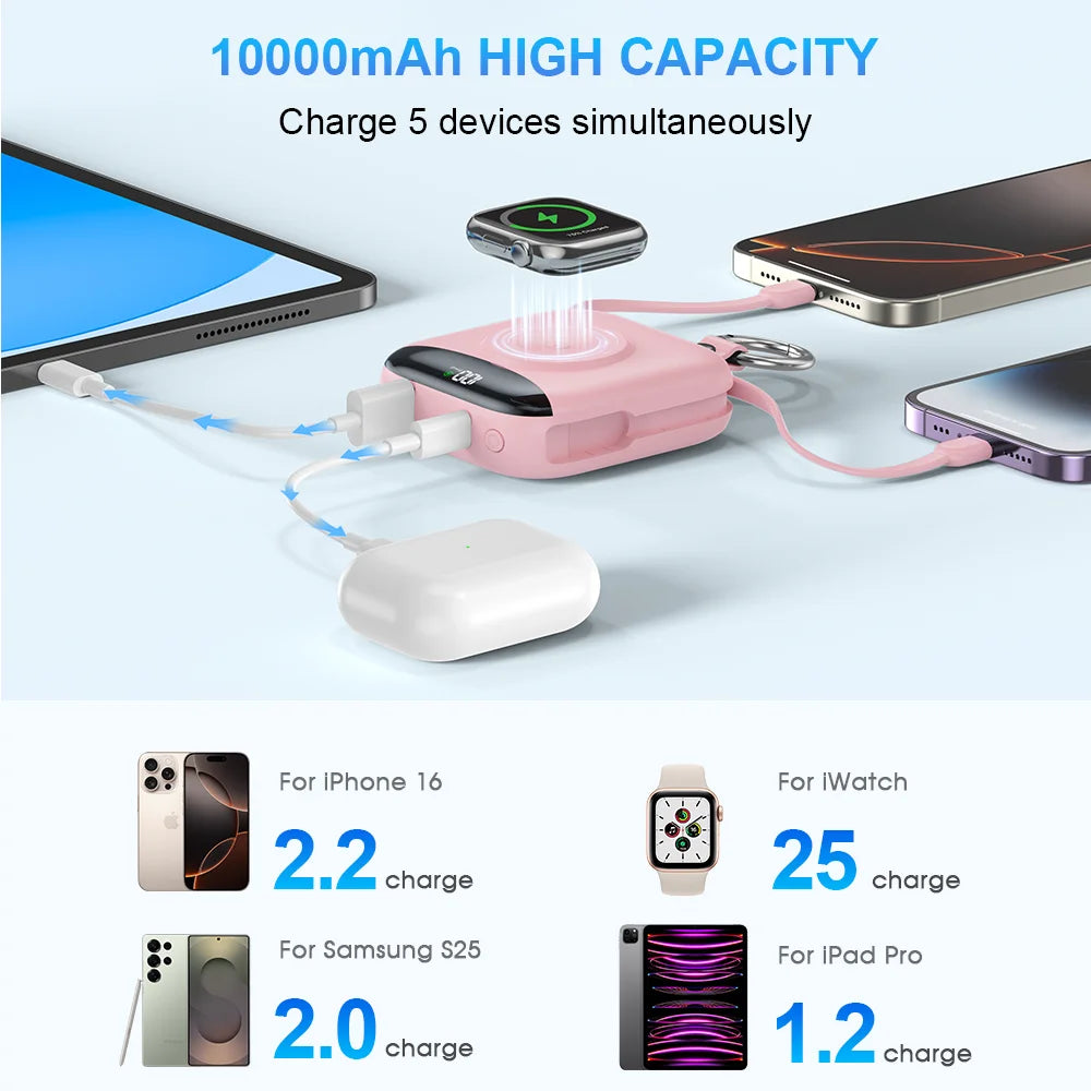 10000mAh 22.5W Fast Charging Power Bank with Built-in Cables, 4-in-1 Portable Charger with LED Display & Keychain for iWatch