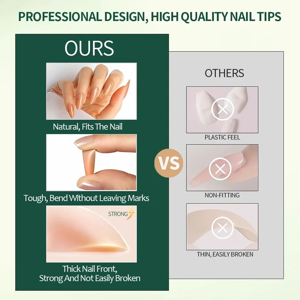 Nailpop 3-IN-1 Nude Natural Soft Nail Tips Set