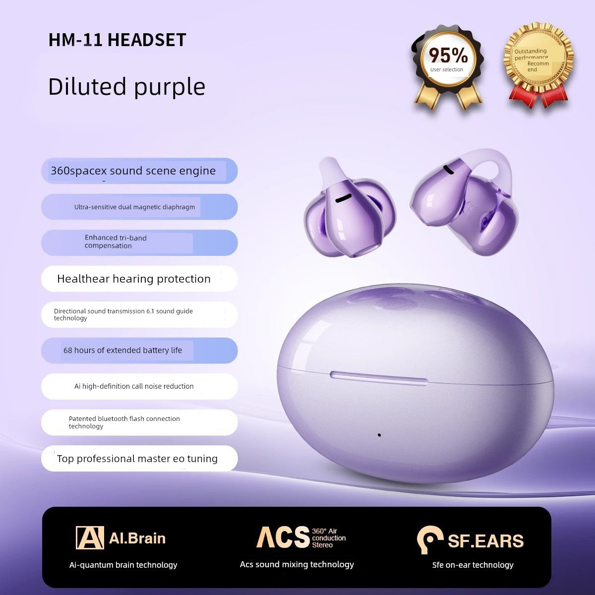 Non-Leaking Ear Clip Bluetooth Headset Open Wireless Gas Bone Conduction Non in-Ear Sports Running 2025 New Arrival