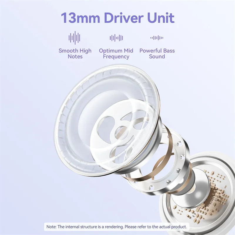 Vention Wireless Earphones Bluetooth 5.3 Al-based ENC Small & Light Smart Touch Controls TWS Wireless Bluetooth Earbuds Elf E07