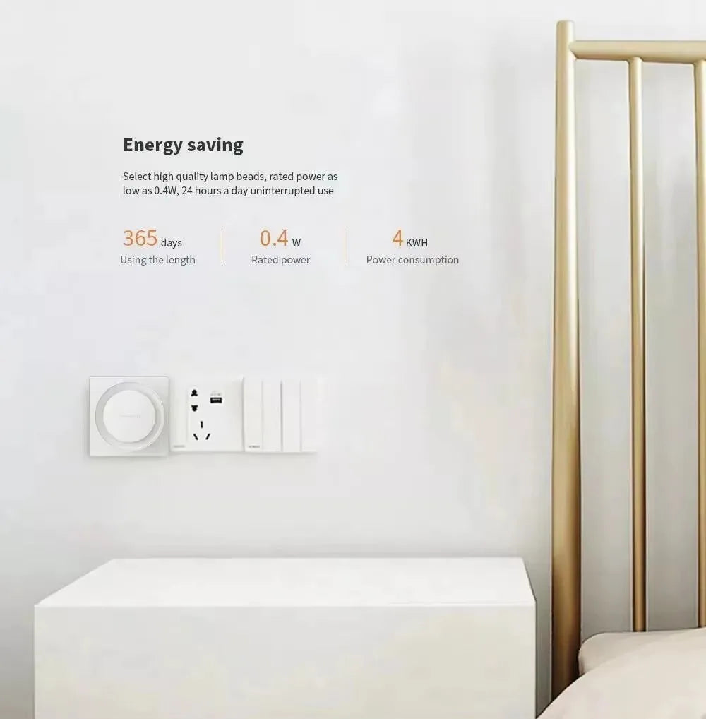 Intelligent Recognition Energy Saving Lighting