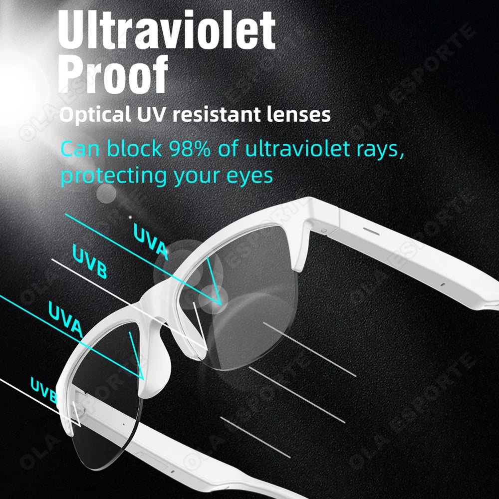 Smart AI Glasses Voice Control Wireless Call Music Playback Hi-Fi Sound Quality High-Capacity Battery UV Protection Sunglasses