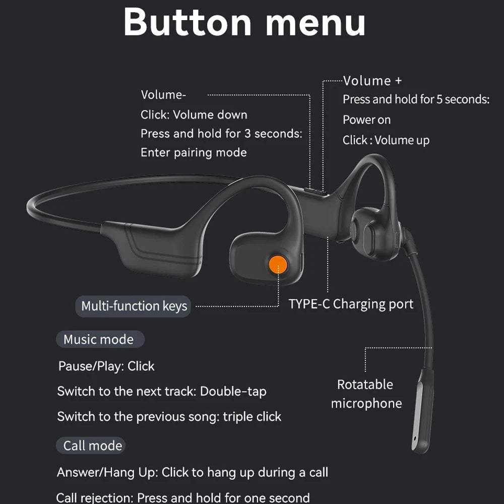 Professional air conduction HIFI sound quality wireless noise reduction Bluetooth headset