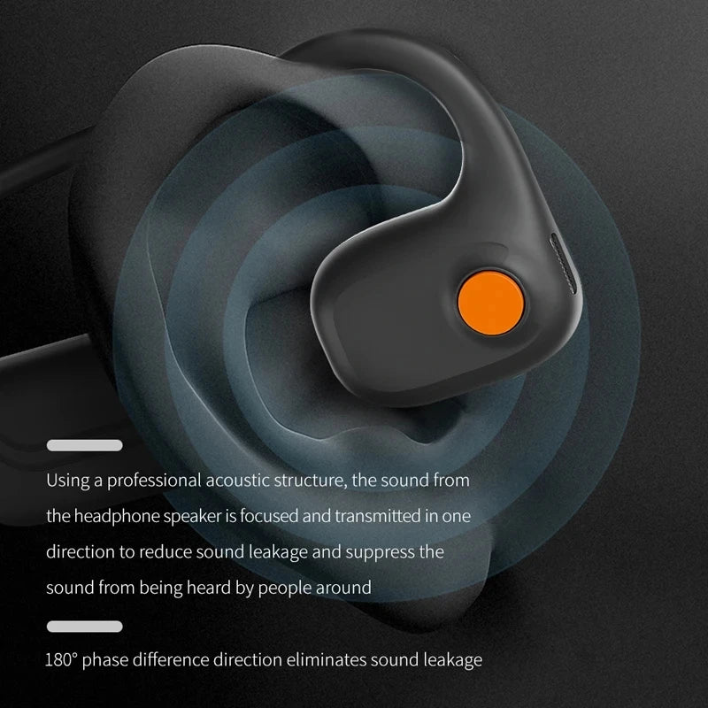 Professional air conduction HIFI sound quality wireless noise reduction Bluetooth headset