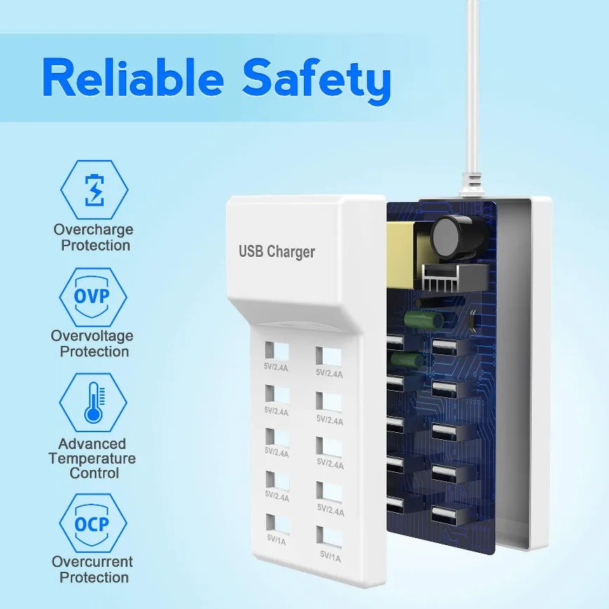 10-Port USB Charger Station Rapid Charging with Auto Detect Tech Safety Guaranteed Smart Ports for Phones Tablets More Devices.