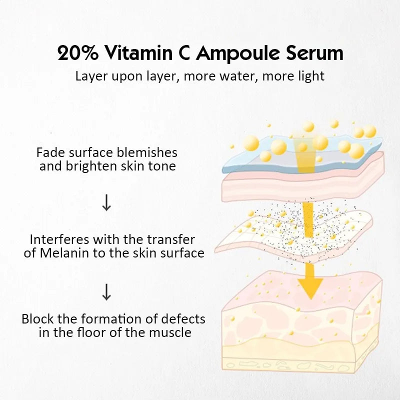 Ampoule Serum Set  Moisturising Whitening