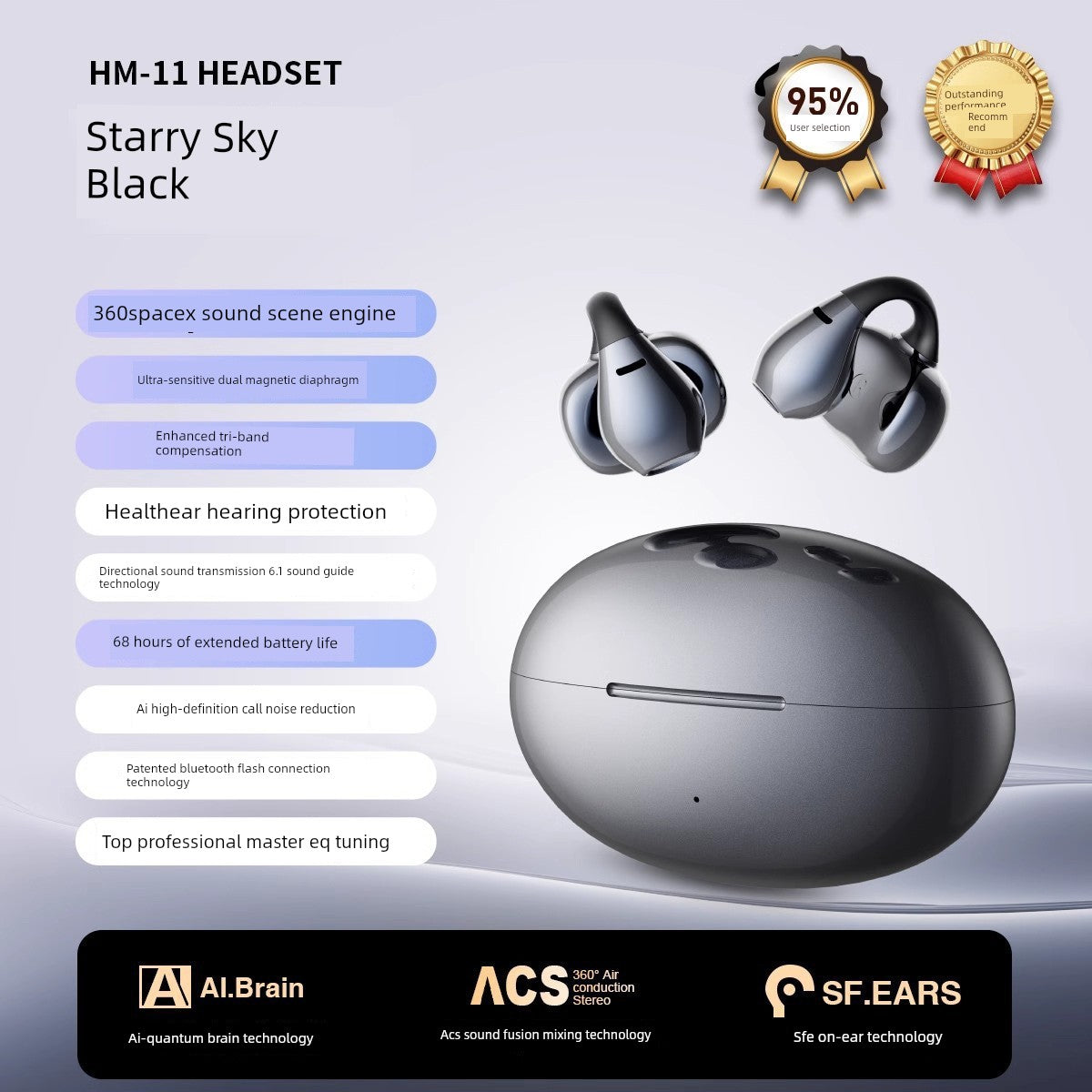 Non-Leaking Ear Clip Bluetooth Headset Open Wireless Gas Bone Conduction Non in-Ear Sports Running 2025 New Arrival