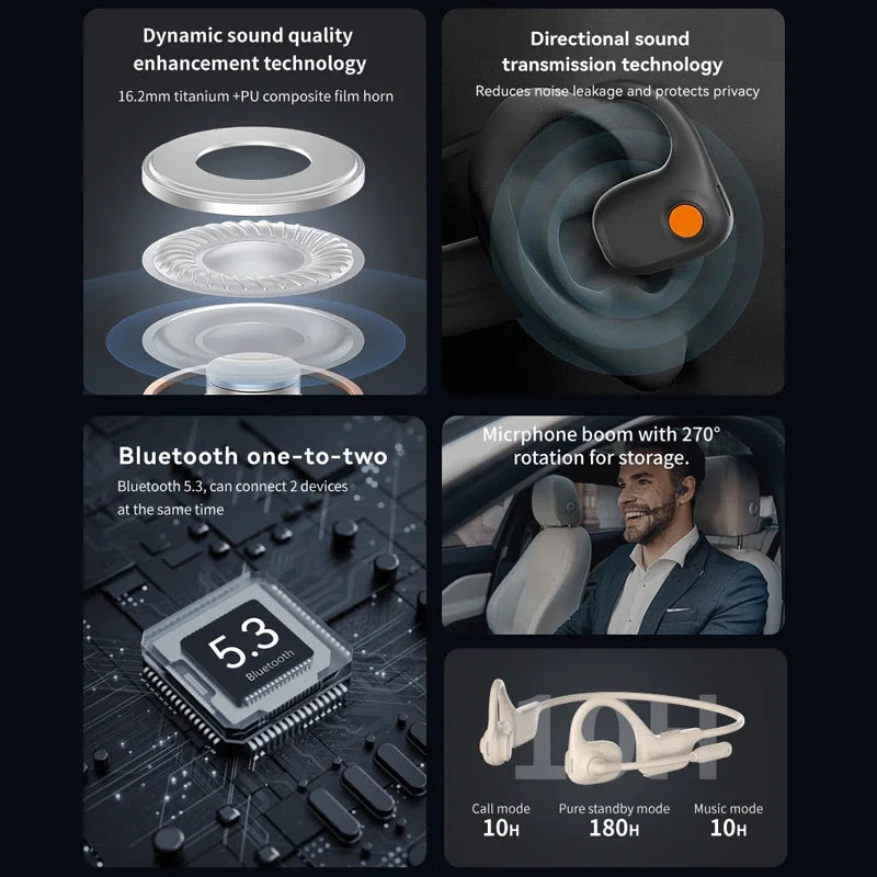 Professional air conduction HIFI sound quality wireless noise reduction Bluetooth headset