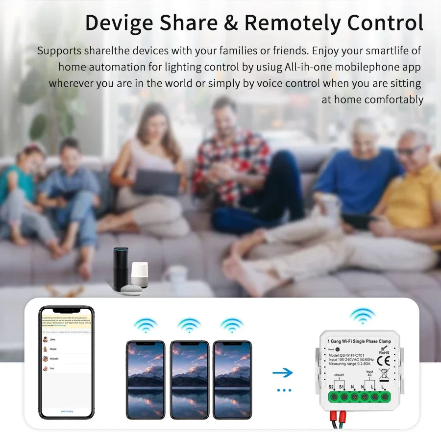 Tuya Wifi Smart Energy Meter 80A Current Sensor Solar PV System Power Production Consumption Bidirectional Monitor APP Control