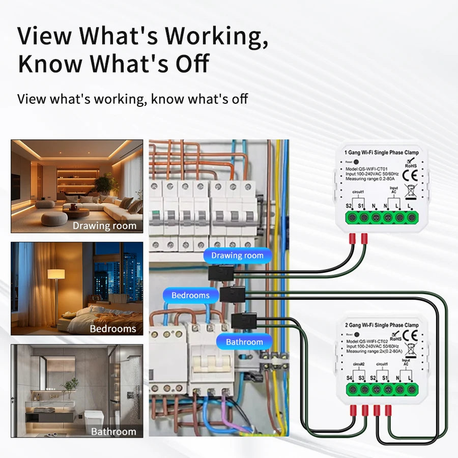 Tuya Wifi Smart Energy Meter 80A Current Sensor Solar PV System Power Production Consumption Bidirectional Monitor APP Control
